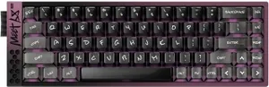 iQunix Meet68 Ultra HE Omega