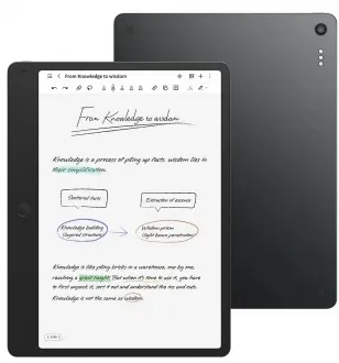 TCL Note A1 NXTPAPER 8GB RAM 256GB